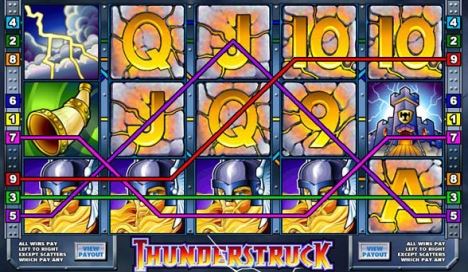 Thunderstruck